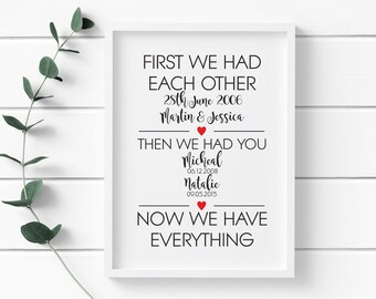 Our Family Home Love Children Life Quote Living Room Bedroom Wall Art Personalised Print A5 A4 A3 Gift Present