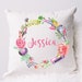 see more listings in the Cushions section