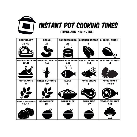 Instant Pot Cooking Times Cheat Sheet MAGNET 