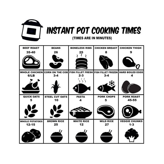 Instant Pot Cook Time Cheat Sheets-FREE Charts For ALL Foods