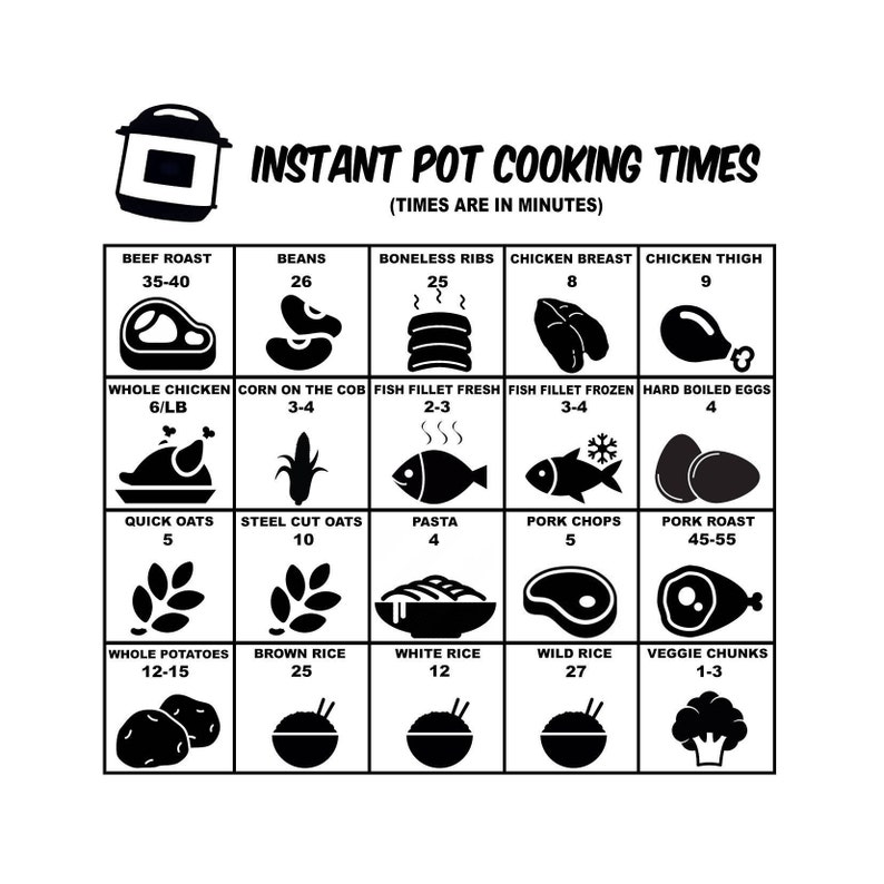 Instant Pot Cooking Times Cheat Sheet Etsy