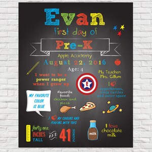 Chalkboard 1st Day of School Poster