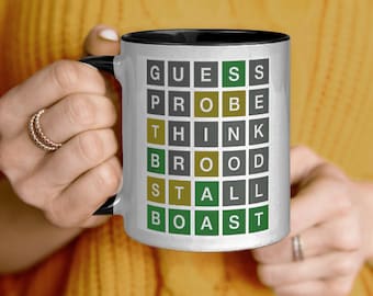 Wordle Coffee Mug