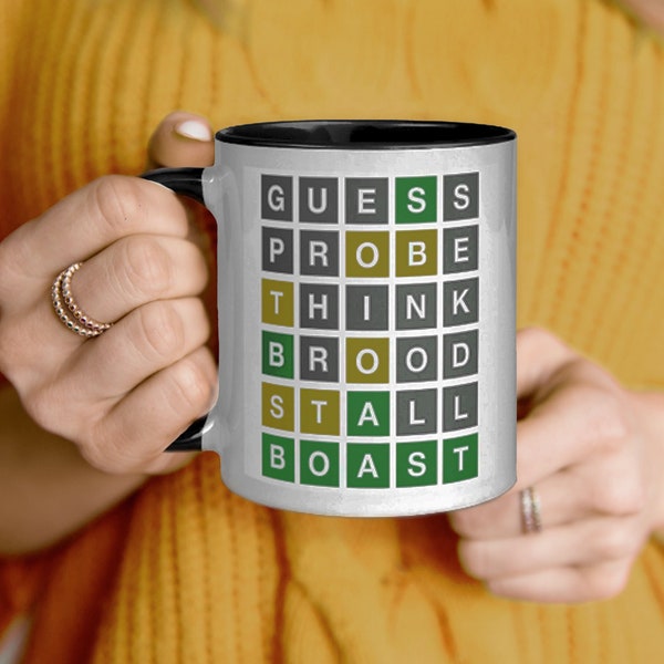 Wordle Coffee Mug