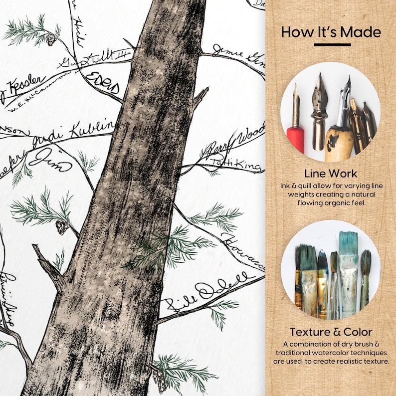 May include: A close-up of a tree trunk with branches and leaves. The tree trunk is drawn in a realistic style with a textured surface. The branches are labeled with names, including "Hicks", "Tessler Gall", "EDRID", "Kubling", "Jim", "Bile Dell", "Jamie", "Perry Wood", "Tatti King", and "Howard". The image is accompanied by text explaining the process of creating the artwork, including "How It's Made", "Line Work", and "Texture & Color".