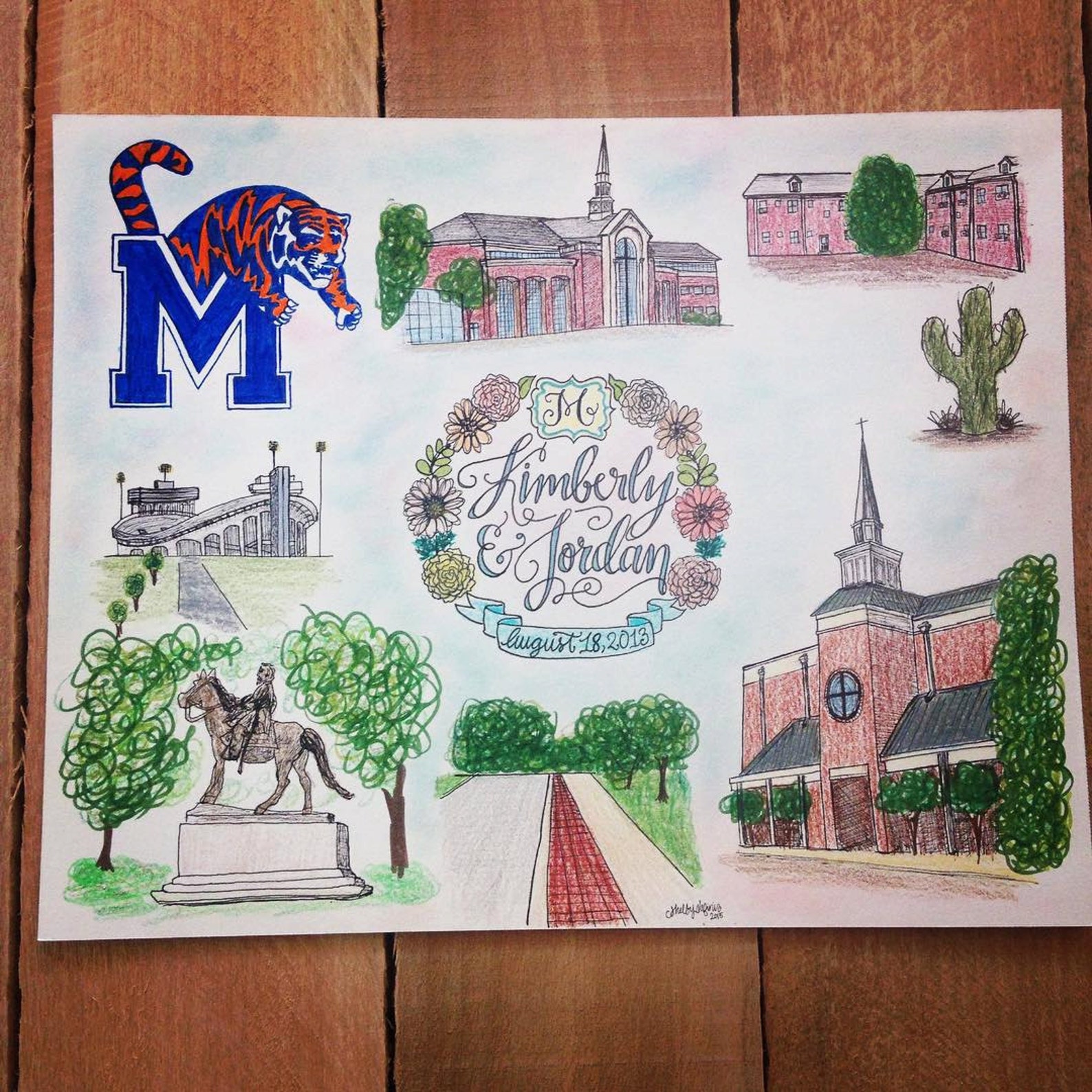 Коллаж из рисунков детей. Коллаж изо. Коллаж рисование. Коллаж рисунок легкий. Коллаж рисунок карандашом.