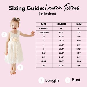 May include: A sizing guide for the Lauren Dress featuring a table with measurements in inches for sizes 6 months to 14. The table lists length and bust dimensions. A child wears a cream-colored sleeveless lace dress with a floral waist detail.