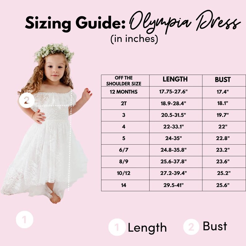 May include: A sizing guide for the Olympia Dress featuring a table with measurements in inches for sizes 12 months to 14. The table lists length and bust dimensions. A white lace off-the-shoulder dress is shown with labels 1 for length and 2 for bust.