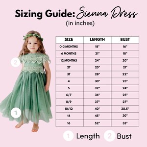 May include: A sizing guide for the Sienna Dress featuring a table with length and bust measurements in inches. The chart lists sizes from 0-3 months to 16, with corresponding dimensions. A child wears a sage green lace and tulle dress.