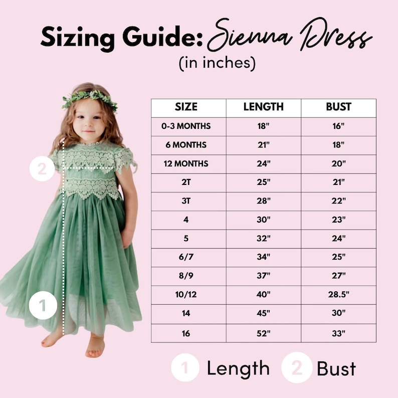 May include: A sizing guide for the Sienna Dress featuring a table with length and bust measurements in inches. The chart lists sizes from 0-3 months to 16, with corresponding dimensions. A child wears a sage green lace and tulle dress.