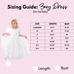May include: A sizing guide for the Zoey Dress featuring a table with measurements in inches for sizes 12 months through 8/9. The table lists length and bust dimensions. A child wears a white lace dress with short sleeves and a full skirt.