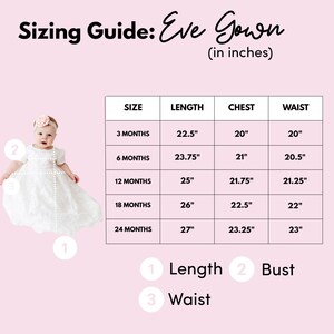 May include: A sizing guide chart for the Eve Gown featuring measurements in inches for sizes 3 months to 24 months. The chart includes columns for length, chest, and waist. A baby wearing a white gown and a floral headband is shown with numbered indicators for length, bust, and waist.