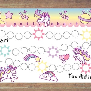 May include: A printable potty chart with a unicorn theme. The chart features a path with circles to color in, stars, rainbows, and unicorns. The text "potty chart" is at the top of the chart. The text "Start" is at the bottom left of the chart. The text "You did it!" is at the bottom right of the chart.