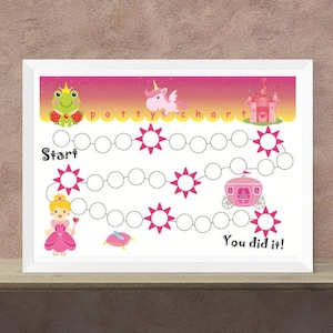 May include: A pink and white potty training chart with a princess, a unicorn, a frog, a castle, and a carriage. The chart has a path with circles to mark progress. The text "potty chart" is at the top of the chart. The text "Start" is at the bottom left of the chart. The text "You did it!" is at the bottom right of the chart.