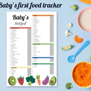 Baby's eerste voedselgrafiek, afdrukbare babyvoedingsplanner tracklist, eenvoudig dagboeklogboek voor voedseltracker, INSTANT DOWNLOAD, A4- en Letter-formaat