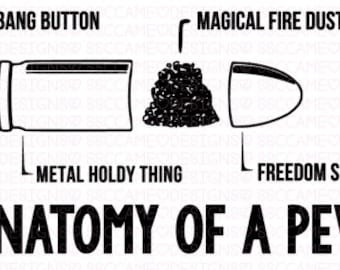 May include: A black and white illustration of a bullet with the words "Bang Button", "Magical Fire Dust", "Metal Holdy Thing", and "Freedom Seed" labeled on the different parts of the bullet. The text "Anatomy of a Pew" is written below the illustration.