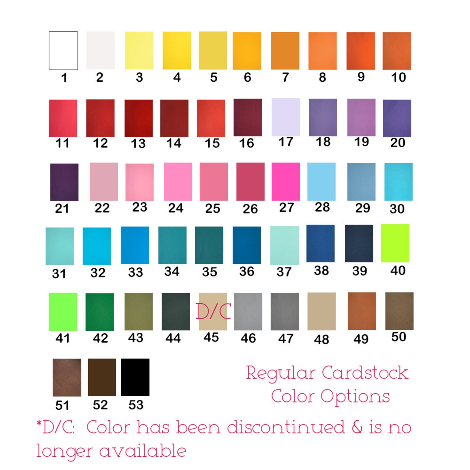 50th Birthday Party Decor Party Banner 50th Party Decor | Etsy