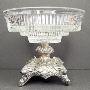 Holiday Imports Candy Dish Made in Japan