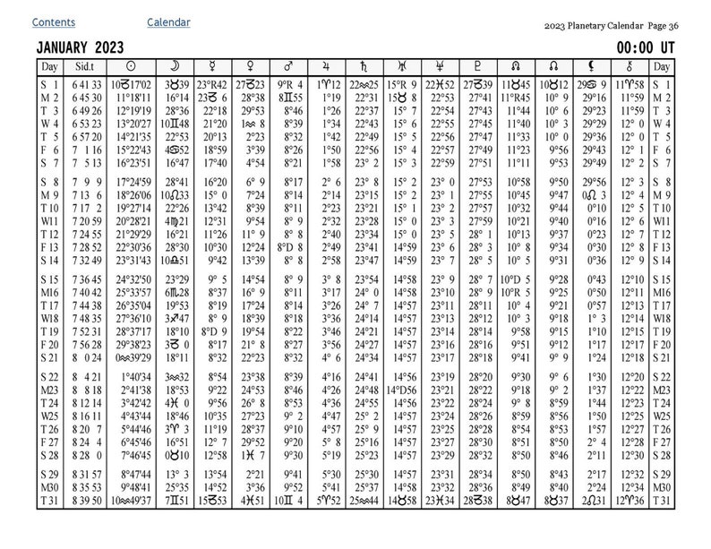 2023 Digital Calendar With Astrology Forecasts and Etsy