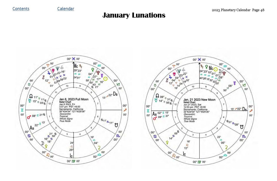 2023 Digital Calendar With Astrology Forecasts and Etsy