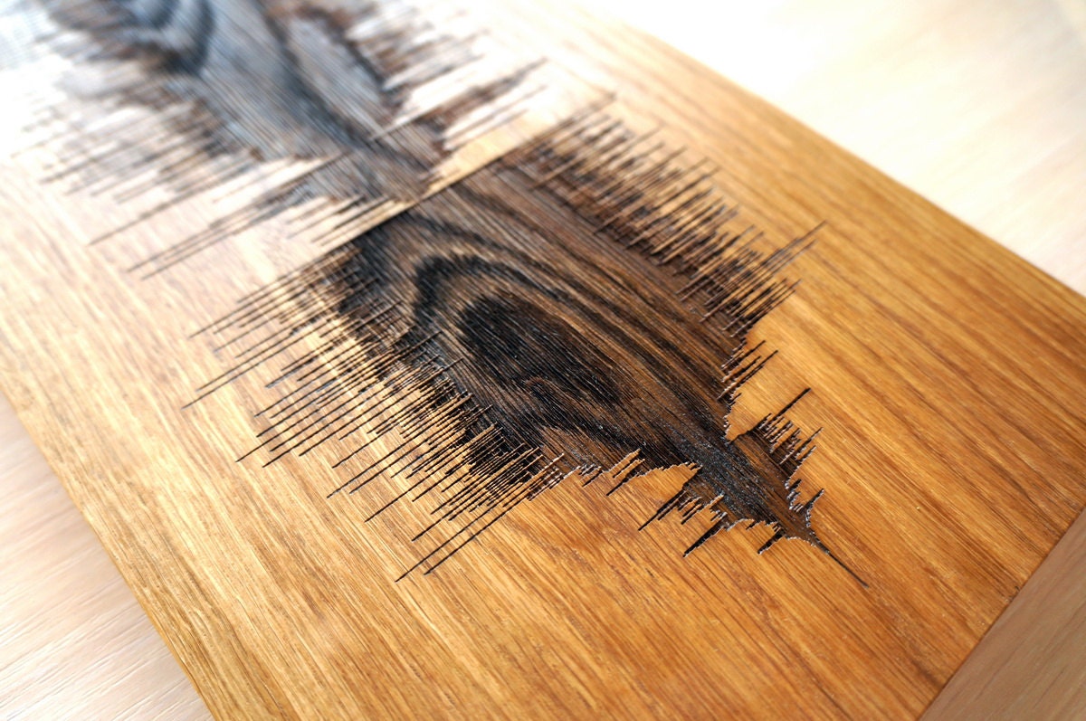 Personalized Soundwave Art, Custom Sound Wave Wall Art, Voice Wave Art ...