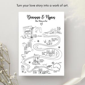 Custom Relationship Map – Our Story Map – Personalized Love Story Timeline – Couple Map Artwork – Story of Us Gift – Unique Anniversary Gift