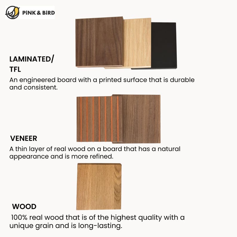 May include: Image showcasing wood samples: laminated, veneer, and wood. The laminated sample includes dark brown, light brown, and black. The veneer sample has vertical orange stripes. The wood sample is light brown. Text describes each wood type.