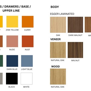 May include: Color swatches for doors, drawers, and bases, including yellow, brown, green, grey, and black. Body options include oak, dark walnut, and walnut. Veneer and wood options are also shown.