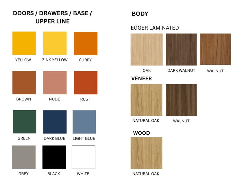 May include: Color swatches for doors, drawers, and bases, including yellow, brown, green, grey, and black. Body options include oak, dark walnut, and walnut. Veneer and wood options are also shown.