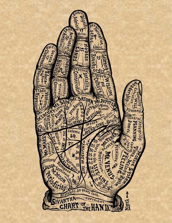 Palmistry Hand Chart