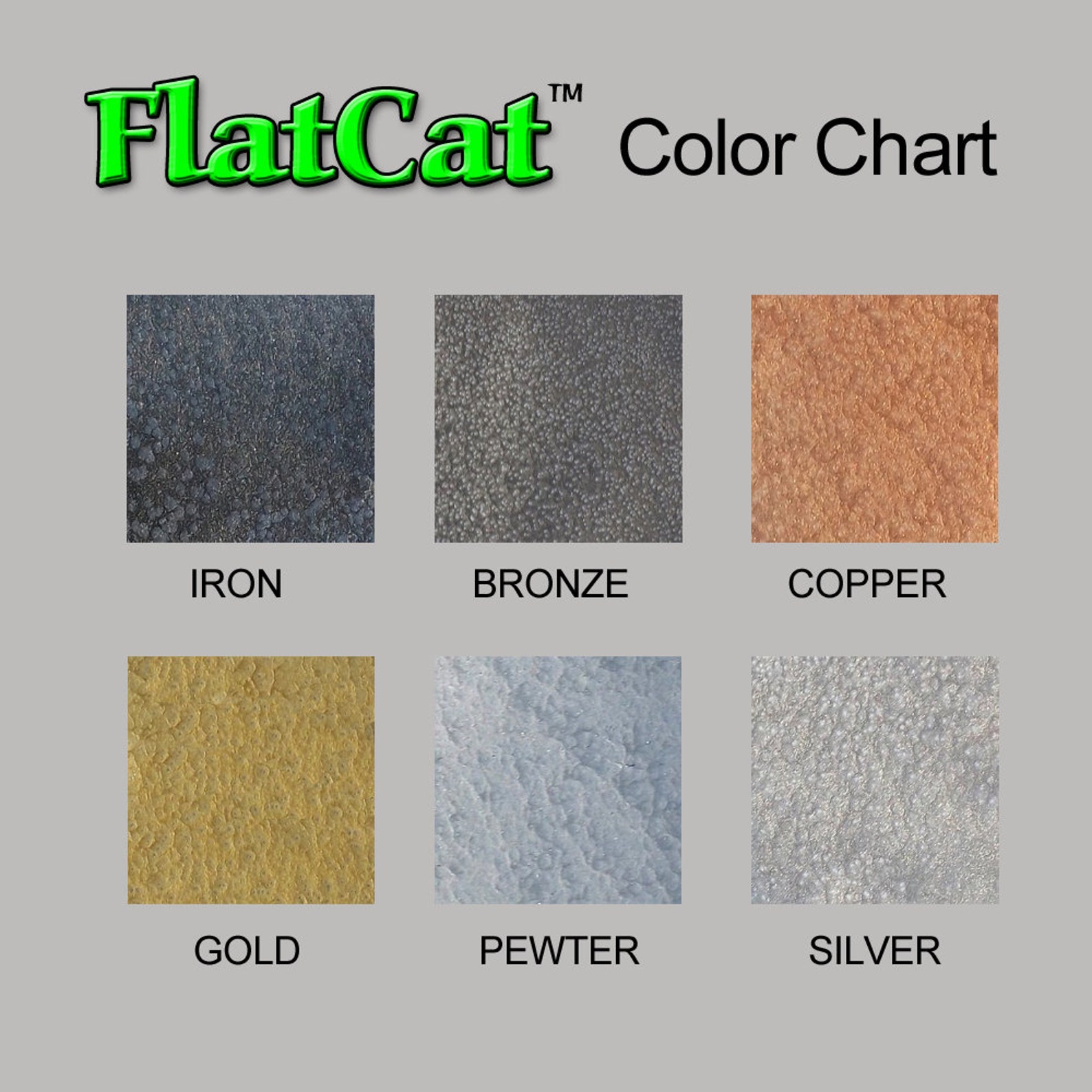 Flatcat™ Surfacemount Electric Guitar Pickup Etsy