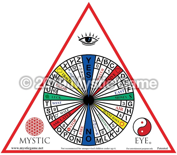 Instant Download Mystic Eye Triangular Spirit Etsy