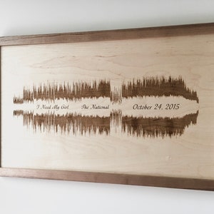 Engraved Sound Wave Wall Hanging Customized to your favorite song or audio file image 1