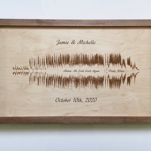 Engraved Sound Wave Wall Hanging Customized to your favorite song or audio file image 2