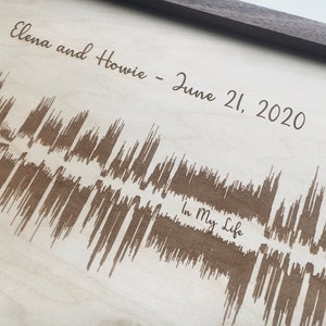 Engraved Sound Wave Wall Hanging Customized to your favorite song or audio file image 3