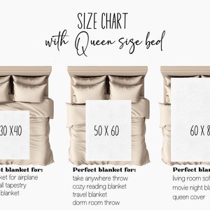 May include: Size chart for blankets with a queen size bed. Three different sizes are shown: 30 x 40 inches, 50 x 60 inches, and 60 x 80 inches. Each size is shown on a queen size bed with a description of the perfect use for each size.