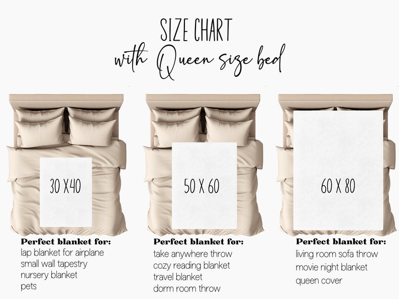 May include: Size chart for blankets with a queen size bed. Three different sizes are shown: 30 x 40 inches, 50 x 60 inches, and 60 x 80 inches. Each size is shown on a queen size bed with a description of the perfect use for each size.