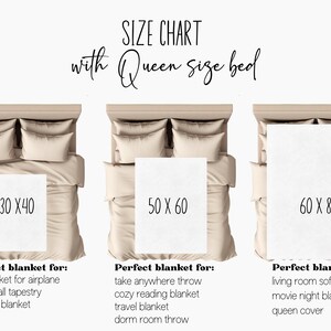May include: Size chart for blankets with a queen-size bed. The chart shows three blanket sizes: 30 x 40 inches, 50 x 60 inches, and 60 x 80 inches. Each size is displayed on a bed with suggested uses, such as a lap blanket or a queen cover.
