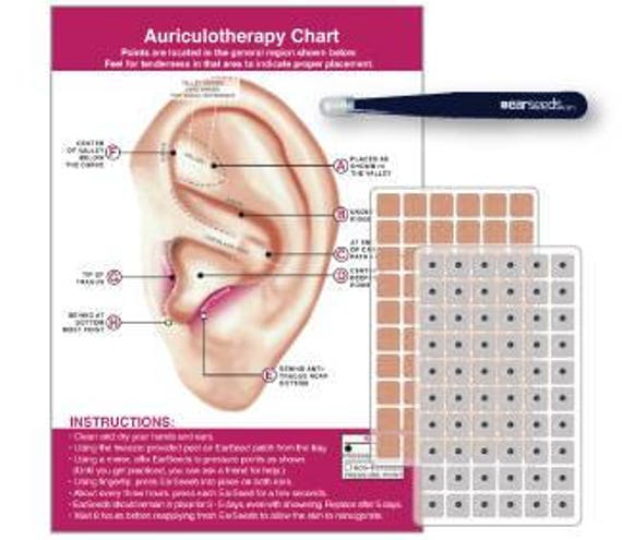 Ear Seed Chart