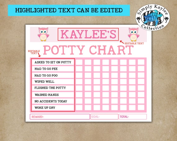 Huggies Potty Training Chart