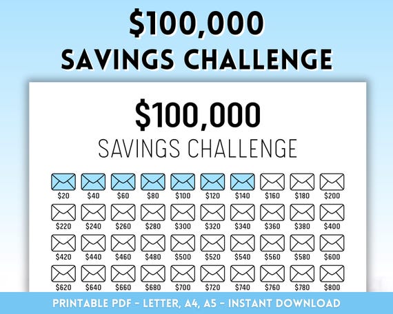 100days savings challenge 長方形 即購入OK 100000 Savings Challenge Printable, 100 Envelope Challenge