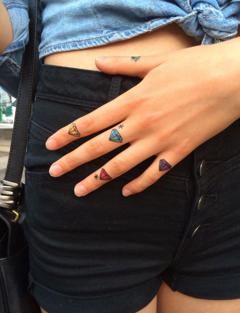 Finger tattoos – Best Tattoo Ideas Gallery, image size:782x1023