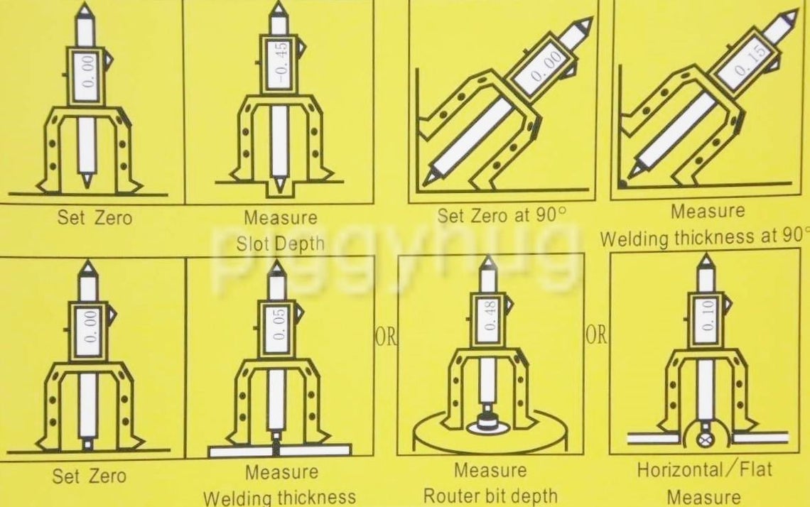 IGAGING Digital Multigauge 06 Height Depth Welding Etsy