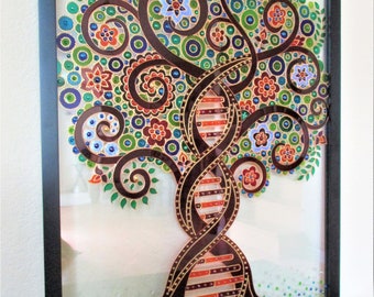 専用ページご購入できません開運絵画　☆生命樹☆成長☆ il_340x270.1761351774_ewgr.jpg