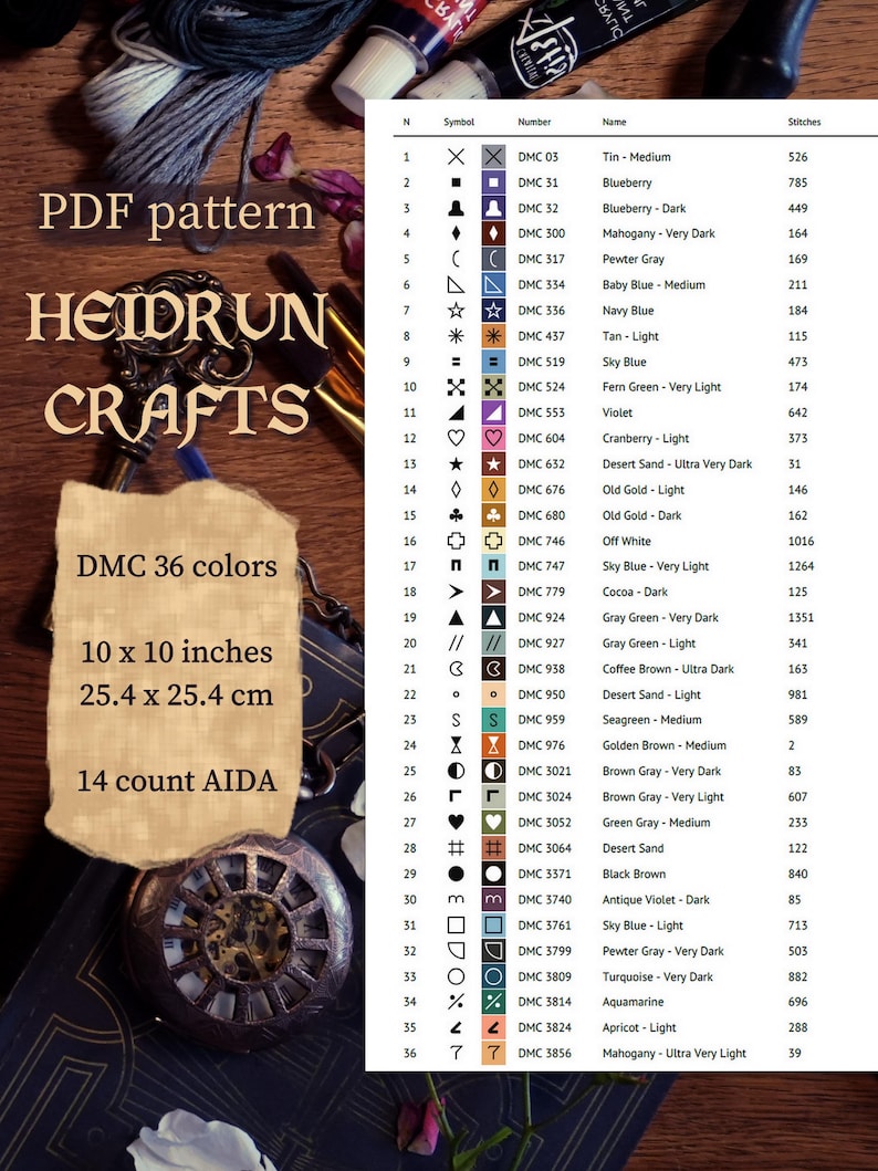 Pattern instruction page featuring DMC color key, symbols, chart layout, and stitching information.