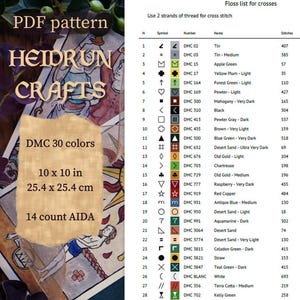 A floss list for cross stitch with 30 colours, 10 x 10 inches (25.4 x 25.4 cm), 14 count Aida. The list includes the DMC thread number, colour name, and number of stitches needed to make the St Georges Cross stitch pattern