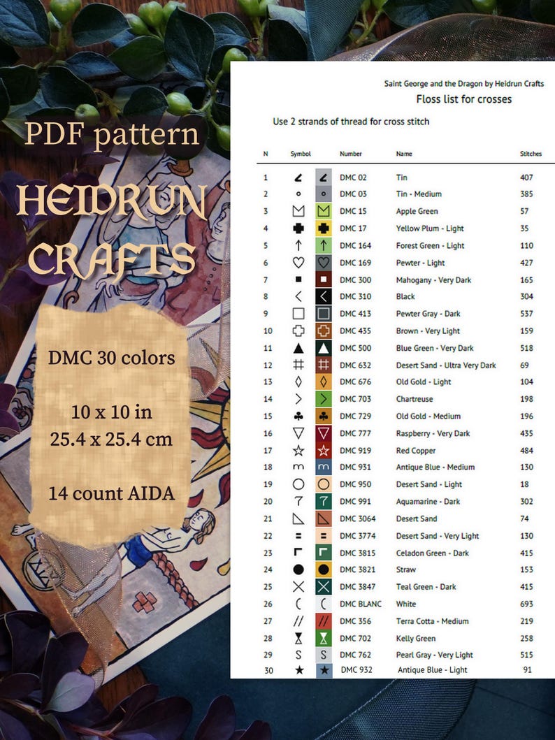 A floss list for cross stitch with 30 colours, 10 x 10 inches (25.4 x 25.4 cm), 14 count Aida. The list includes the DMC thread number, colour name, and number of stitches needed to make the St Georges Cross stitch pattern
