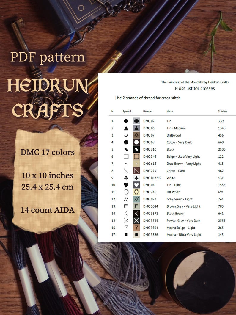 Flat lay of printed cross stitch pattern preview pages, including color key and chart for Paintress scene in digital PDF format