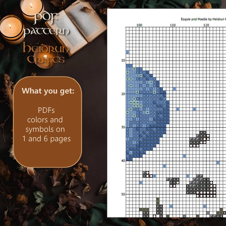 Może przedstawiać: Wz&oacute;r haftu krzyżykowego z niebiesko-białym wzorem, wyświetlany na siatce. Obraz zawiera tekst: "What you get: PDFs colors and symbols on 1 and 6 pages." Wz&oacute;r zatytułowany "Esquie and Maelle by Heidrun Crafts."