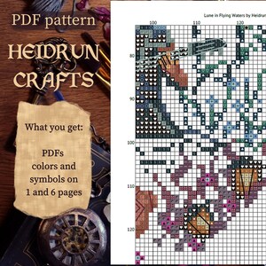A cross-stitch pattern is shown with the text "Lune in Flying Waters by Heidrun." The image also includes text that says "What you get: PDFs colors and symbols on 1 and 6 pages."